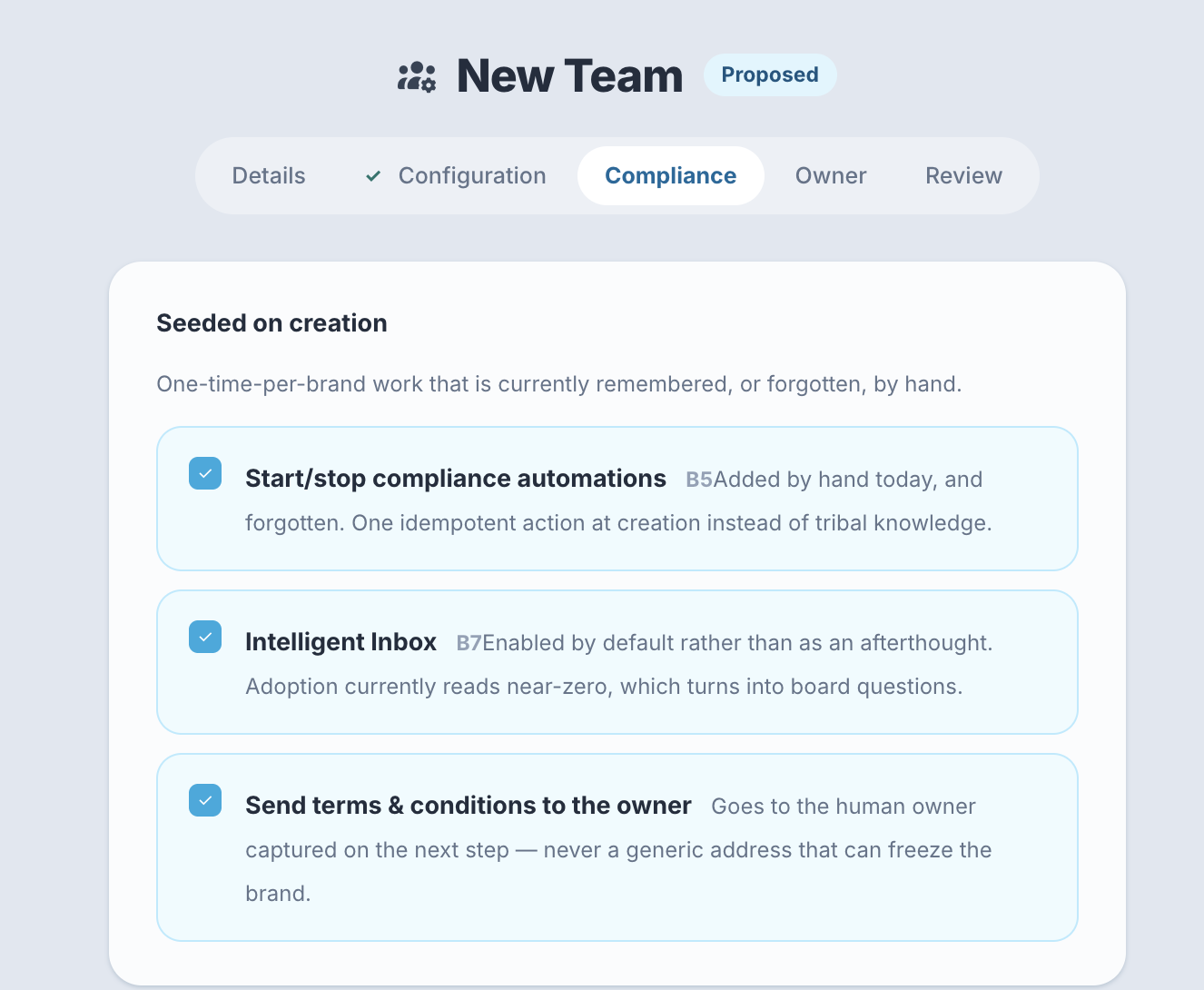 New Team — Compliance step seeding automations at creation